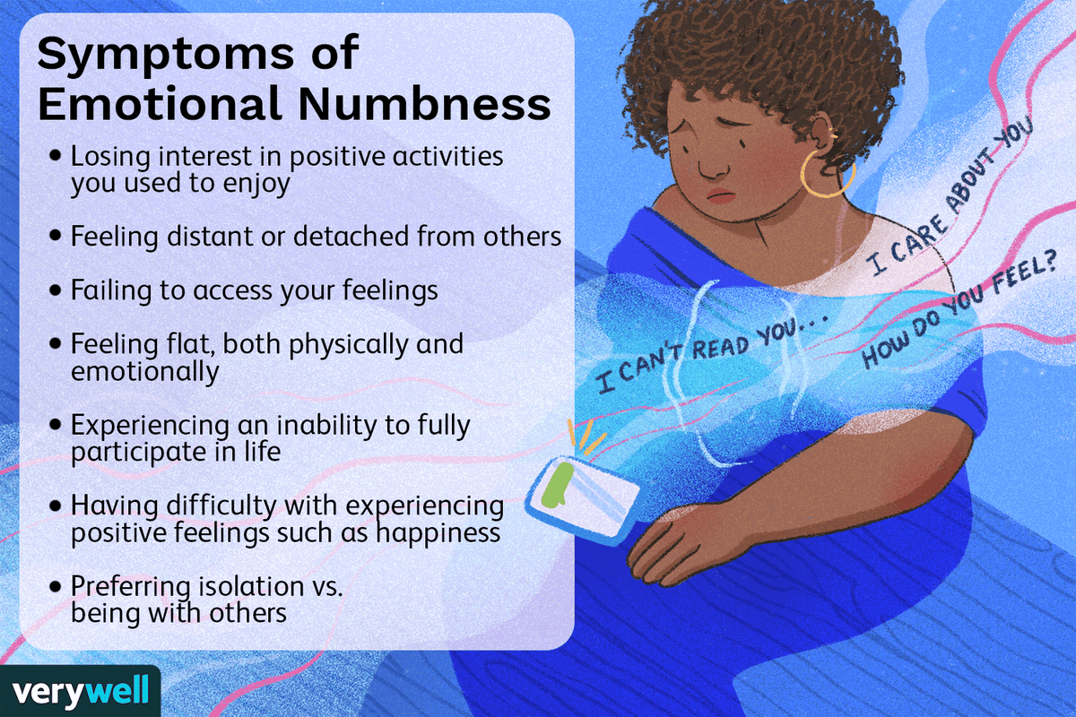 Emotional Numbness Support: Gently Reconnect to Feeling ...