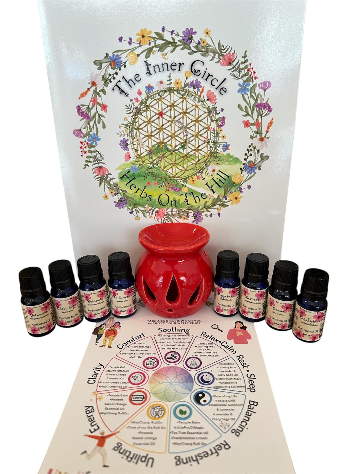 The Headease Collection - Essential Oils for Migraine, Headache & Overwhelm Relief - LoveHerbsOnTheHill.com